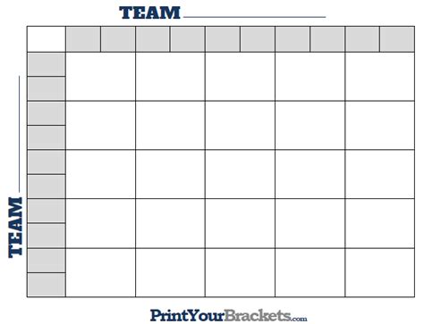 Printable 25 Square Super Bowl Grid